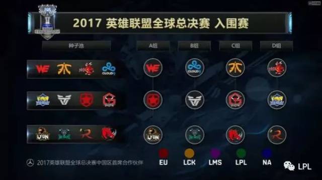 IEM 里约 2024 的最后一名参赛者已经确定：Liquid 完成了队伍名单