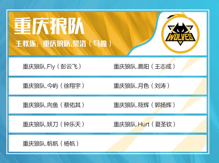 Verno正式加入 MIBR Valorant